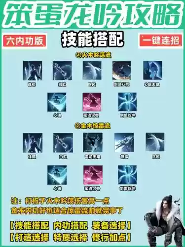 卧龙吟虎啸流阵容搭配,卧龙吟技能效果大全插图1 卧龙吟虎啸流阵容搭配,卧龙吟技能效果大全插图1