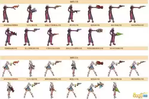 dnf十周年兑换武器装扮外观6,dnf十周年武器装扮礼盒外观插图 dnf十周年兑换武器装扮外观6,dnf十周年武器装扮礼盒外观插图