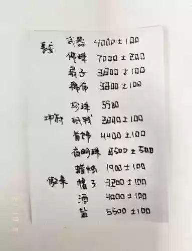 梦幻西游该怎么跑商,梦幻怎么跑商路线插图1 梦幻西游该怎么跑商,梦幻怎么跑商路线插图1