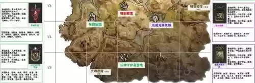 光明与黑暗攻略城镇,光明与黑暗攻略最终完美版插图 光明与黑暗攻略城镇,光明与黑暗攻略最终完美版插图