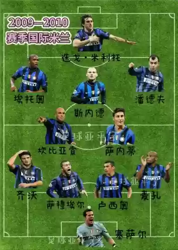 国际米兰黑暗时期阵容搭配,国际米兰背景插图1 国际米兰黑暗时期阵容搭配,国际米兰背景插图1
