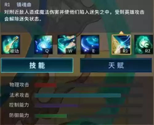 霓裳的技能应该怎么点，霓裳id插图