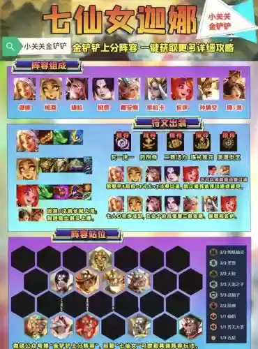 女帝搭配阵容,女帝带什么技能插图1 女帝搭配阵容,女帝带什么技能插图1