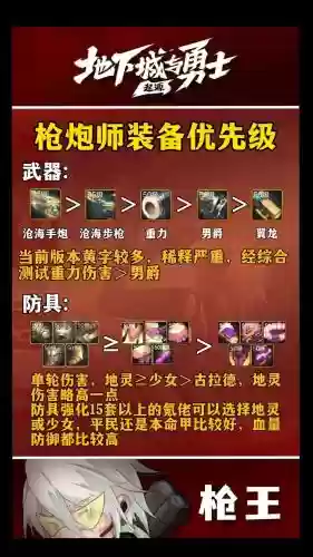 女枪炮装备属性选择,女枪炮上衣属性选择插图1 女枪炮装备属性选择,女枪炮上衣属性选择插图1