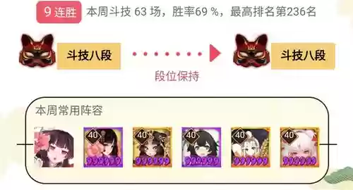 玉藻前搭配阵容,玉藻前 搭配插图1 玉藻前搭配阵容,玉藻前 搭配插图1