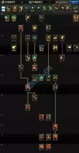 90版本男散打85装备,100版本男散打刷图加点插图1 90版本男散打85装备,100版本男散打刷图加点插图1