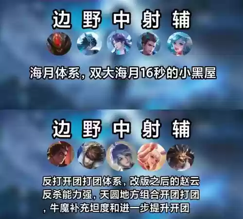 打王者的搭配阵容，王者的阵容搭配技巧插图1