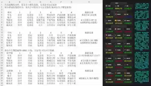 坦克世界全局点技能插图 坦克世界全局点技能插图