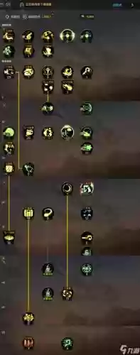 元素师升华技能，元素师升华技能介绍插图1