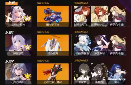 识律阵容搭配5.4，识律组队插图1