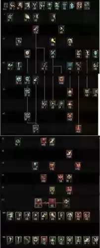 奶爸审批技能，奶爸技能摆放插图1