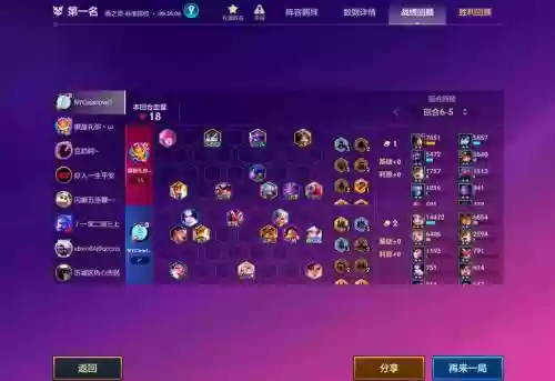 肉装天使阵容装备搭配，肉装天使怎么出插图1