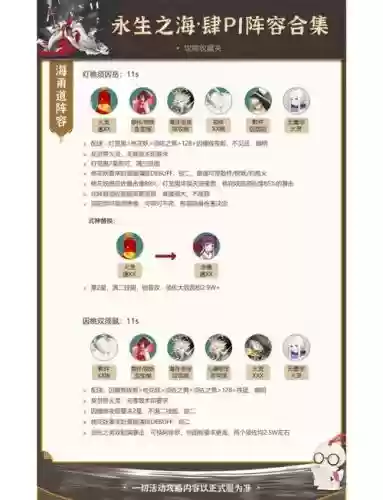 永生之海的阵容搭配，永生之海阵容四层平民插图