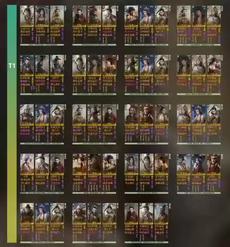 s3阵容搭配，s3阵容搭配攻略插图