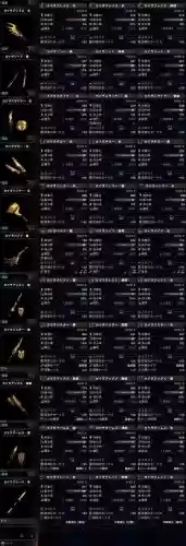 烂辉龙装备素材，烂辉龙必刷防具图表插图