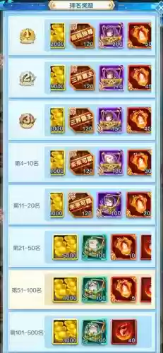 道友请留步95阵容搭配，道友请留步手游阵容搭配插图1