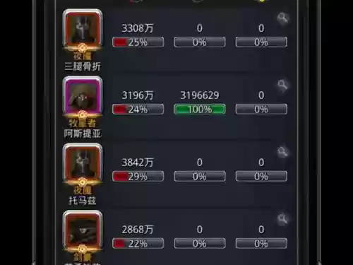 地下古堡2阵容搭配图，地下城堡2古战场位置插图1