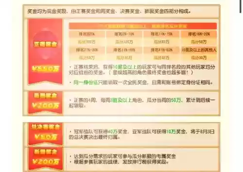 梦幻西游全民比赛奖励什么，梦幻西游全民争霸赛插图1